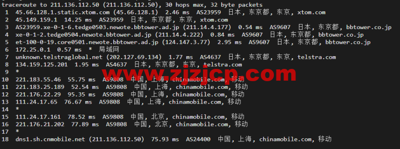 Virmach：日本机房，AMD Ryzen+NVMe 高性能系列 VPS，简单测评
