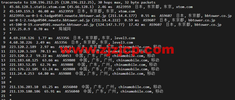 Virmach：日本机房，AMD Ryzen+NVMe 高性能系列 VPS，简单测评