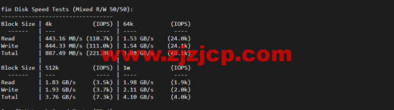 Vultr：澳大利亚墨尔本机房云服务器测评 2022：下载速度、速度延迟、路由丢包、性能测评、流媒体解锁等