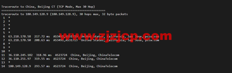 Vultr：澳大利亚悉尼机房云服务器测评 2022：下载速度、速度延迟、路由丢包、性能测评、流媒体解锁等