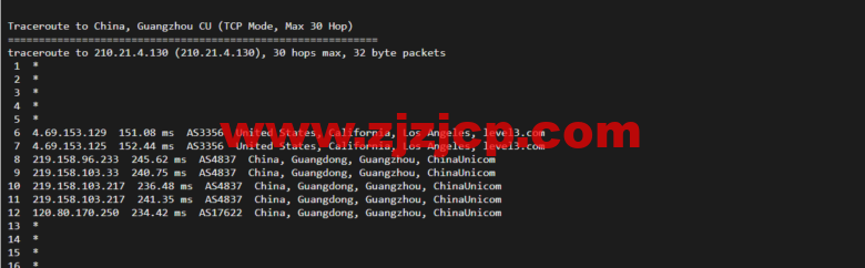 Vultr：荷兰阿姆斯特丹机房云服务器测评 2022：下载速度、速度延迟、路由丢包、性能测评、流媒体解锁等