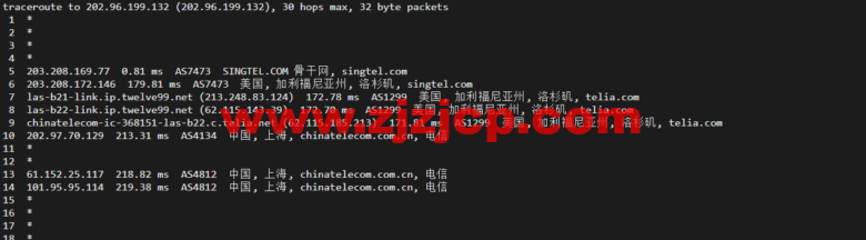Vultr：新加坡机房云服务器测评 2022：下载速度、速度延迟、路由丢包、性能测评、流媒体解锁等