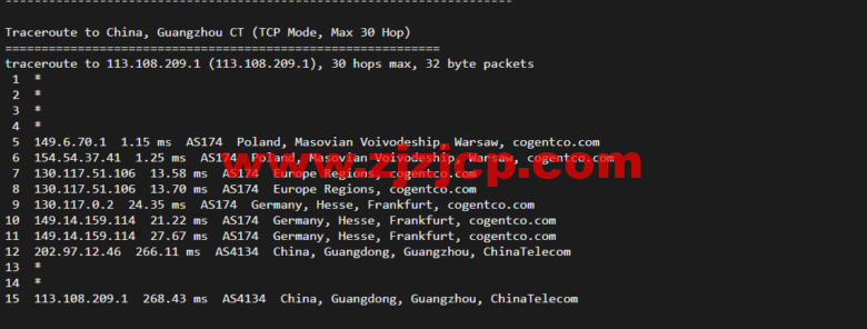 Vultr：波兰华沙机房云服务器测评 2022：下载速度、速度延迟、路由丢包、性能测评、流媒体解锁等