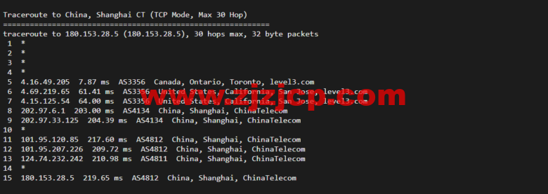 Vultr：加拿大多伦多机房云服务器测评 2022：下载速度、速度延迟、路由丢包、性能测评、流媒体解锁等