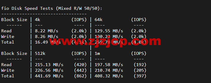 10gbiz：香港 VPS 云服务器（GIA+VIP）线路，简单测评