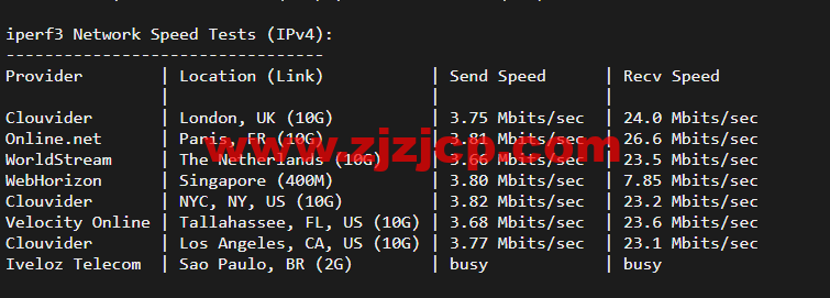 10gbiz：香港 VPS 云服务器（GIA+VIP）线路，简单测评