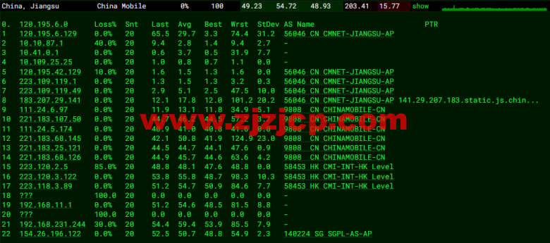 10gbiz：香港 VPS 云服务器（GIA+VIP）线路，简单测评
