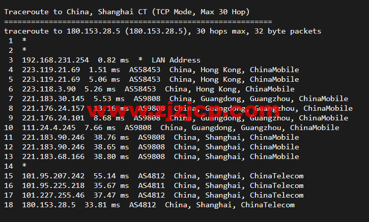 10gbiz：香港 VPS 云服务器（GIA+VIP）线路，简单测评