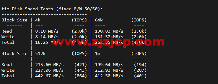 10gbiz：香港 VPS 雲服務器（GIA+直連）线路，简单测评
