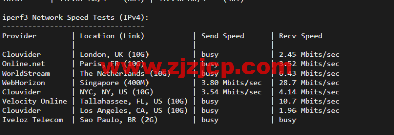 10gbiz：香港 VPS 雲服務器（GIA+直連）线路，简单测评