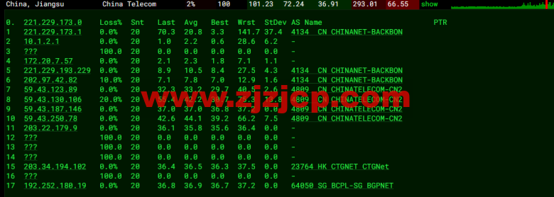 10gbiz：香港 VPS 雲服務器（GIA+直連）线路，简单测评