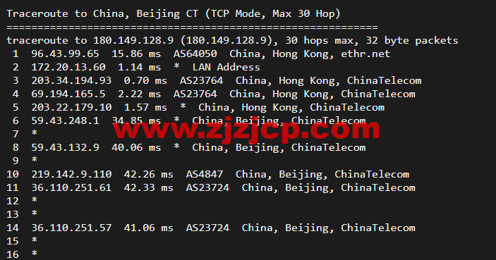 10gbiz：香港 VPS 雲服務器（GIA+直連）线路，简单测评