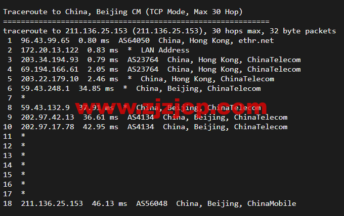 10gbiz：香港 VPS 雲服務器（GIA+直連）线路，简单测评