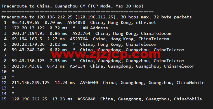 10gbiz：香港 VPS 雲服務器（GIA+直連）线路，简单测评