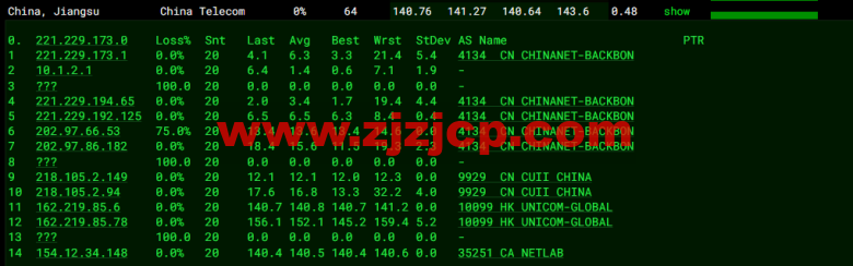 10gbiz：洛杉矶 CU2 VIP 云服务器（CU2 VIP）线路，简单测评