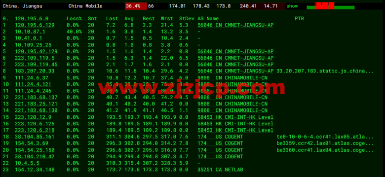 10gbiz：洛杉矶 CU2 VIP 云服务器（CU2 VIP）线路，简单测评