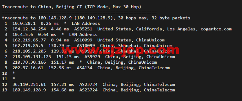 10gbiz：洛杉矶 CU2 VIP 云服务器（CU2 VIP）线路，简单测评