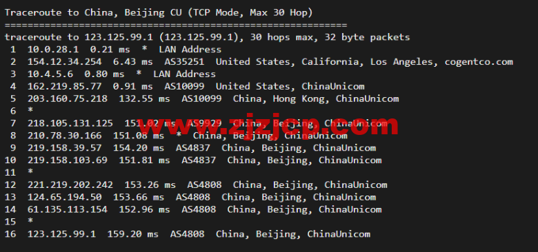 10gbiz：洛杉矶 CU2 VIP 云服务器（CU2 VIP）线路，简单测评