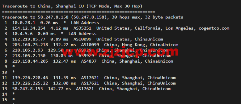 10gbiz：洛杉矶 CU2 VIP 云服务器（CU2 VIP）线路，简单测评