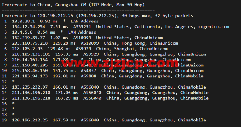 10gbiz：洛杉矶 CU2 VIP 云服务器（CU2 VIP）线路，简单测评