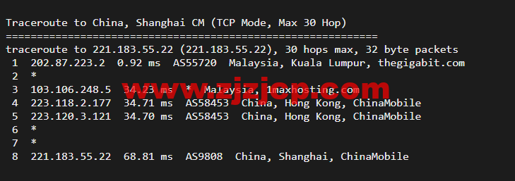 博鳌云：马来西亚 VPS，1 核 1G/40GB SSD，10M CN2 高品质带宽 ，月付 100 元起，附简单测评