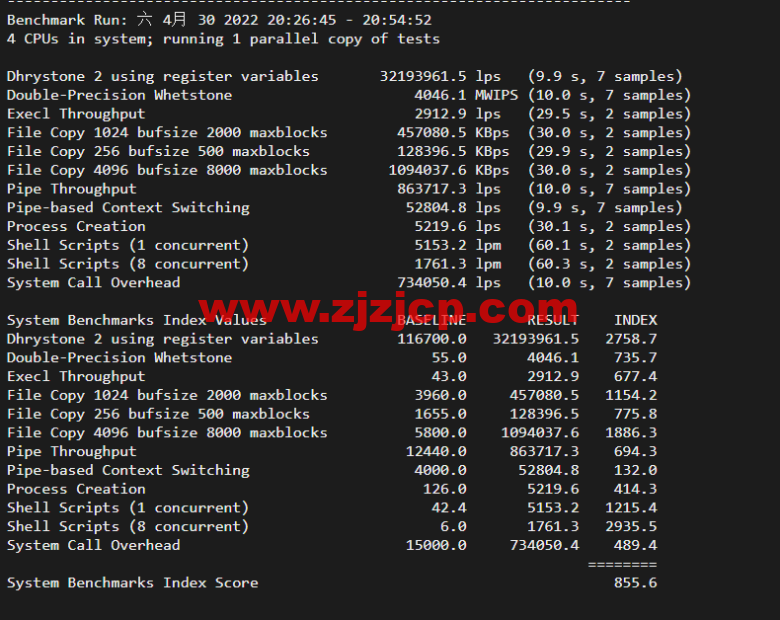 #五一促销#稳爱云：香港 VPS，8 折优惠，三网 CN2 GIA 线路，1 核/1G 内存/20G 硬盘/500G 流量/10M 带宽，月付 28 元起，原生 IP