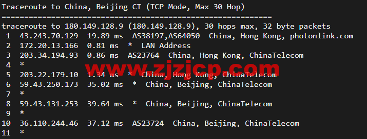#五一促销#稳爱云：香港 VPS，8 折优惠，三网 CN2 GIA 线路，1 核/1G 内存/20G 硬盘/500G 流量/10M 带宽，月付 28 元起，原生 IP