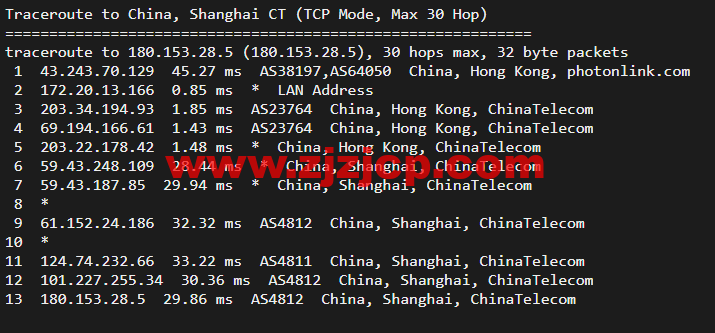#五一促销#稳爱云：香港 VPS，8 折优惠，三网 CN2 GIA 线路，1 核/1G 内存/20G 硬盘/500G 流量/10M 带宽，月付 28 元起，原生 IP