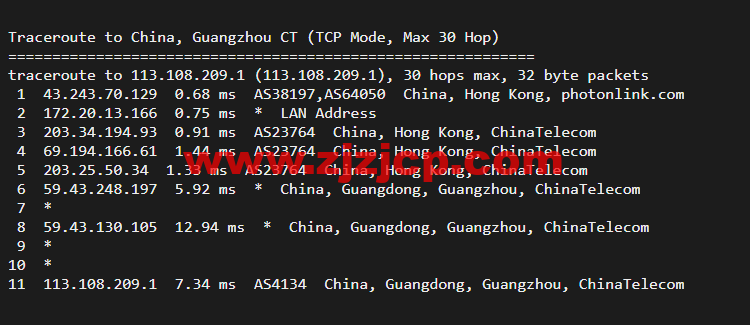 #五一促销#稳爱云：香港 VPS，8 折优惠，三网 CN2 GIA 线路，1 核/1G 内存/20G 硬盘/500G 流量/10M 带宽，月付 28 元起，原生 IP