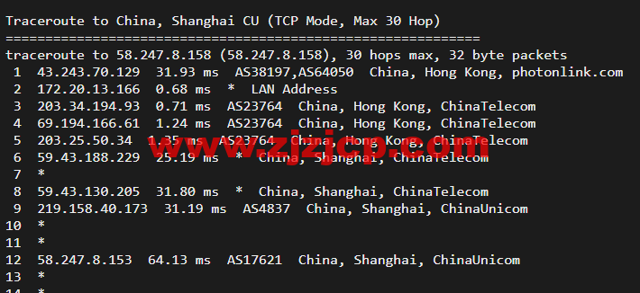#五一促销#稳爱云：香港 VPS，8 折优惠，三网 CN2 GIA 线路，1 核/1G 内存/20G 硬盘/500G 流量/10M 带宽，月付 28 元起，原生 IP