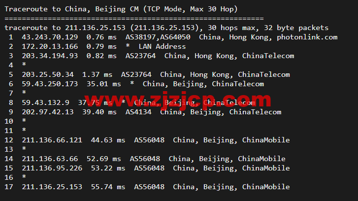 #五一促销#稳爱云：香港 VPS，8 折优惠，三网 CN2 GIA 线路，1 核/1G 内存/20G 硬盘/500G 流量/10M 带宽，月付 28 元起，原生 IP