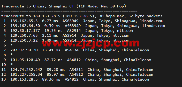 Linode：日本东京机房简单测评，附最新优惠码 - 新用户注册赠送 0 美金免费账户余额