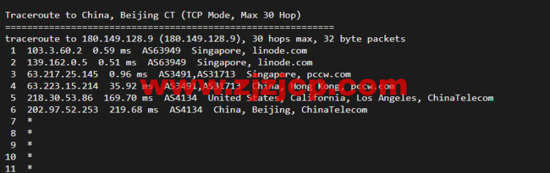 Linode：新加坡机房简单测评，附最新优惠码 - 新用户注册赠送 0 美金免费账户余额