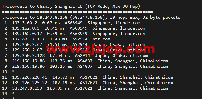 Linode：新加坡机房简单测评，附最新优惠码 - 新用户注册赠送 0 美金免费账户余额