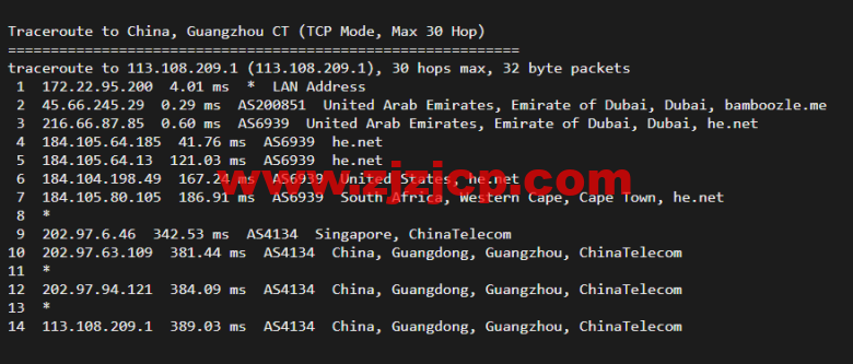 搬瓦工：阿拉伯联合酋长国 迪拜 Dubai [AEDXB_1]机房，简单测评