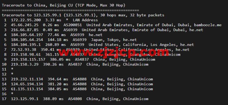 搬瓦工：阿拉伯联合酋长国 迪拜 Dubai [AEDXB_1]机房，简单测评