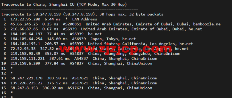 搬瓦工：阿拉伯联合酋长国 迪拜 Dubai [AEDXB_1]机房，简单测评