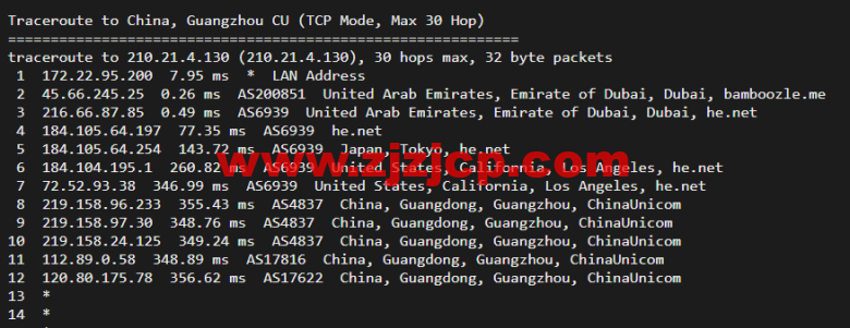 搬瓦工：阿拉伯联合酋长国 迪拜 Dubai [AEDXB_1]机房，简单测评