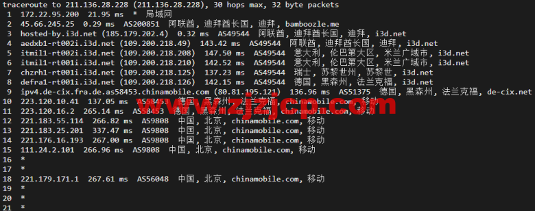 搬瓦工：阿拉伯联合酋长国 迪拜 Dubai [AEDXB_1]机房，简单测评