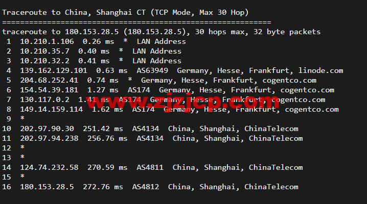 Linode：德国法兰克福机房简单测评，附最新优惠码 - 新用户注册赠送 0 美金免费账户余额