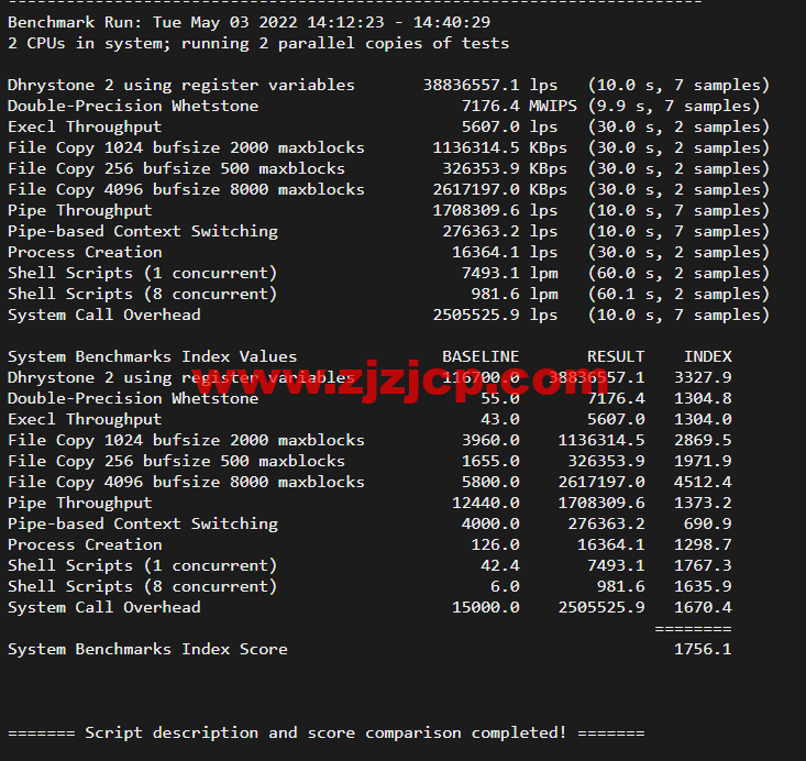 Linode：英国伦敦机房简单测评，附最新优惠码 - 新用户注册赠送 0 美金免费账户余额