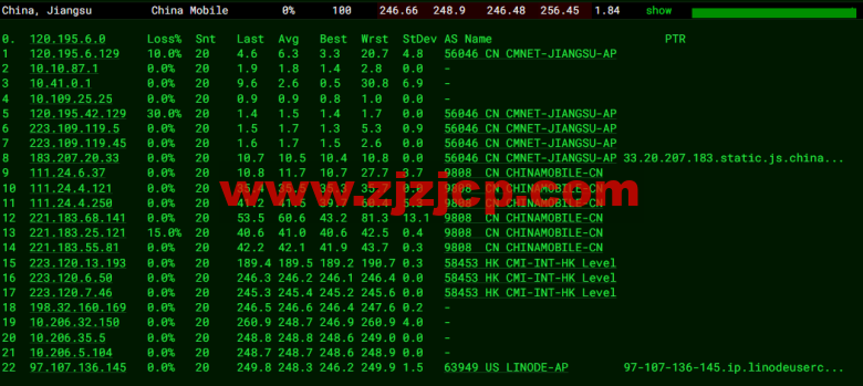 Linode：美国纽约机房简单测评，附最新优惠码 - 新用户注册赠送 0 美金免费账户余额