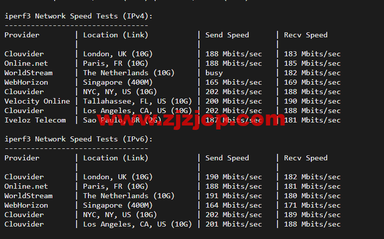 JustHost：俄罗斯 vps/美国 vps，可自由更换 IP，7.7 元/月起，附达拉斯机房简单测评（第二次测评）