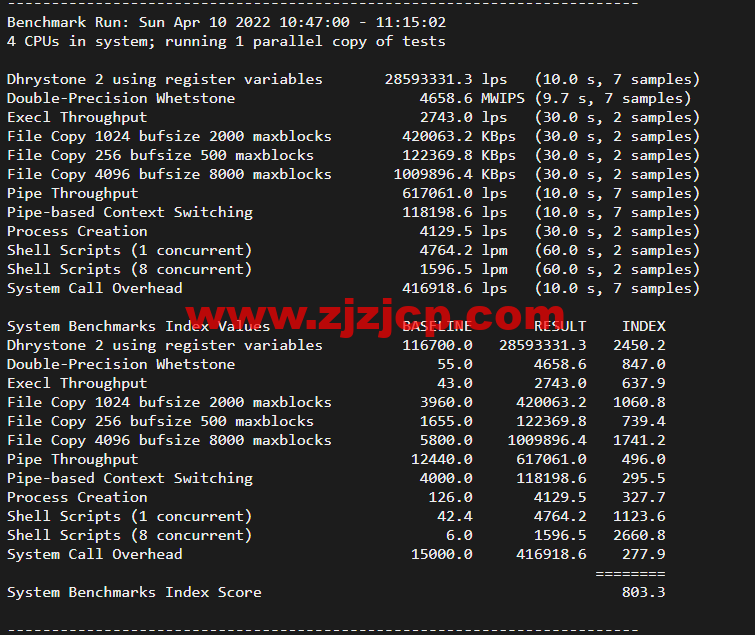 JustHost：俄罗斯 vps/美国 vps，可自由更换 IP，7.7 元/月起，附达拉斯机房简单测评（第二次测评）