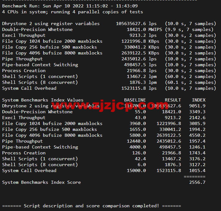 JustHost：俄罗斯 vps/美国 vps，可自由更换 IP，7.7 元/月起，附达拉斯机房简单测评（第二次测评）