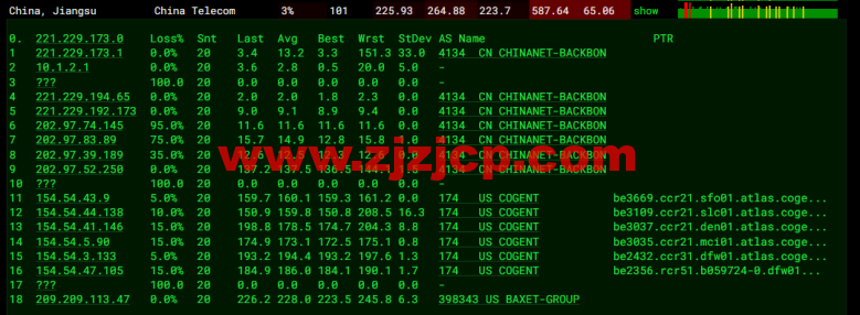 JustHost：俄罗斯 vps/美国 vps，可自由更换 IP，7.7 元/月起，附达拉斯机房简单测评（第二次测评）