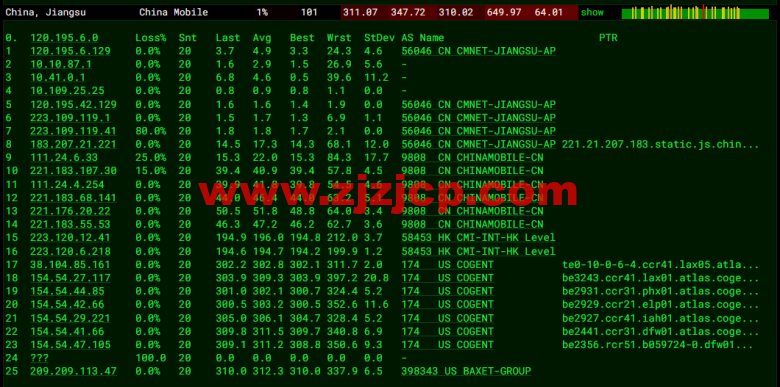JustHost：俄罗斯 vps/美国 vps，可自由更换 IP，7.7 元/月起，附达拉斯机房简单测评（第二次测评）