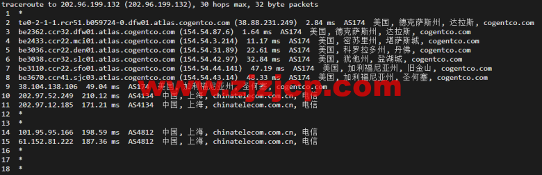 JustHost：俄罗斯 vps/美国 vps，可自由更换 IP，7.7 元/月起，附达拉斯机房简单测评（第二次测评）