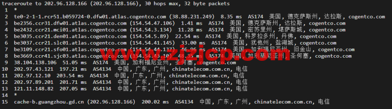 JustHost：俄罗斯 vps/美国 vps，可自由更换 IP，7.7 元/月起，附达拉斯机房简单测评（第二次测评）