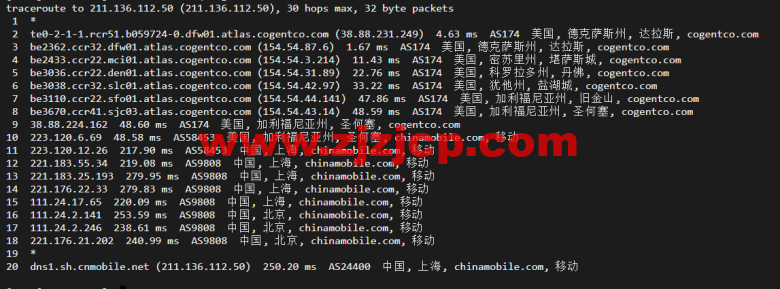 JustHost：俄罗斯 vps/美国 vps，可自由更换 IP，7.7 元/月起，附达拉斯机房简单测评（第二次测评）
